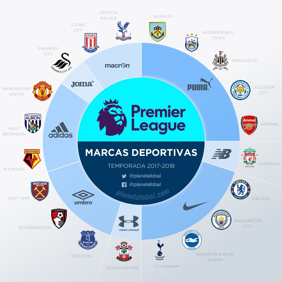 员的典范 员的典范